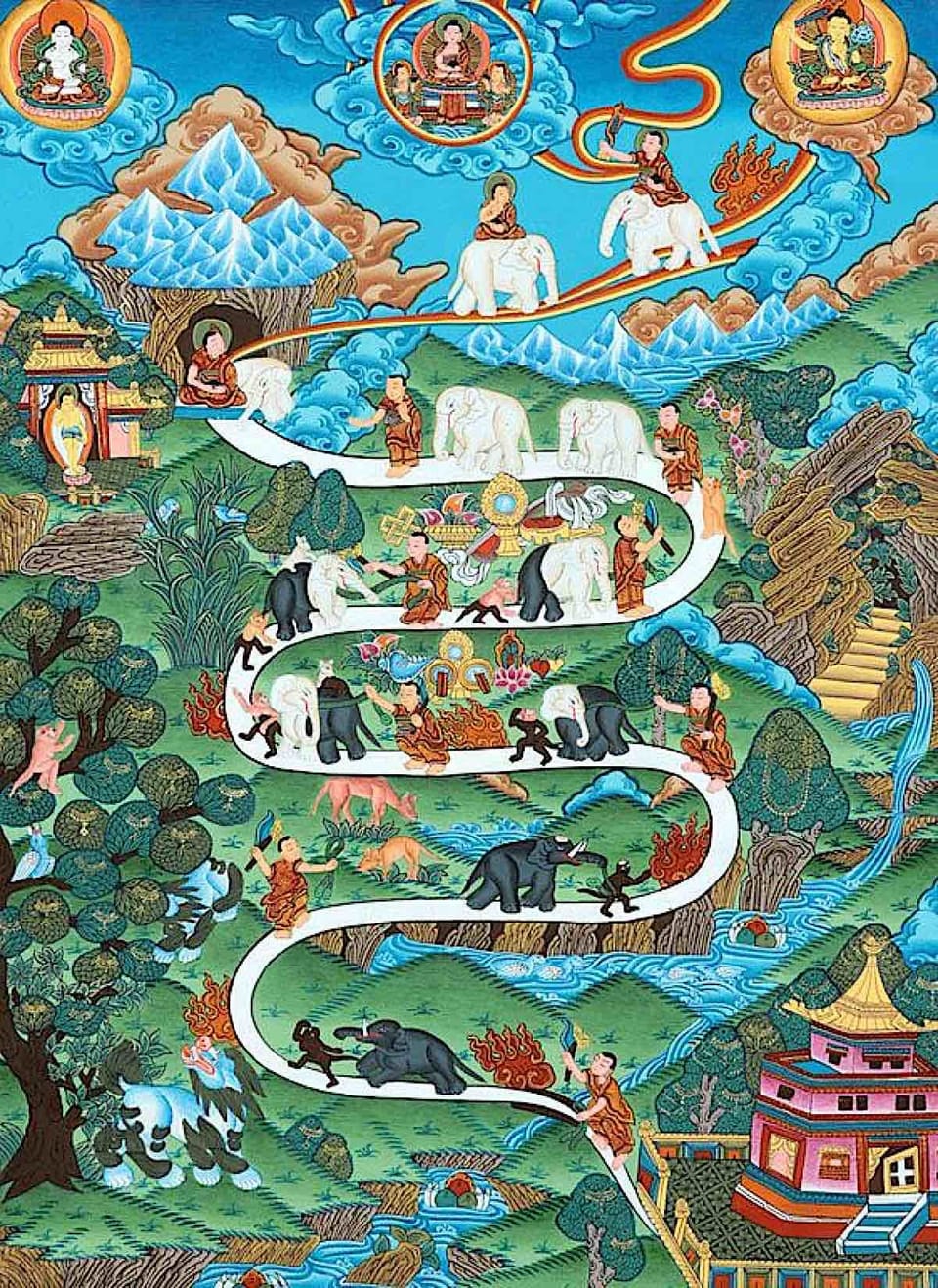 Intro to meditation: Class 2 notes